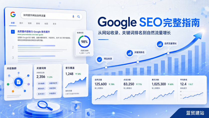 Google SEO完整指南：从网站收录、关键词排名到自然流量增长